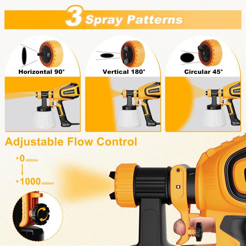 700W HVLP Paint Sprayer with Cleaning & Blowing Joints, 4 Nozzles and 3 Patterns