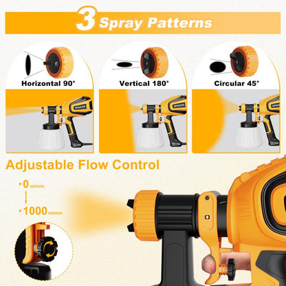 700W HVLP Paint Sprayer with Cleaning & Blowing Joints, 4 Nozzles and 3 Patterns