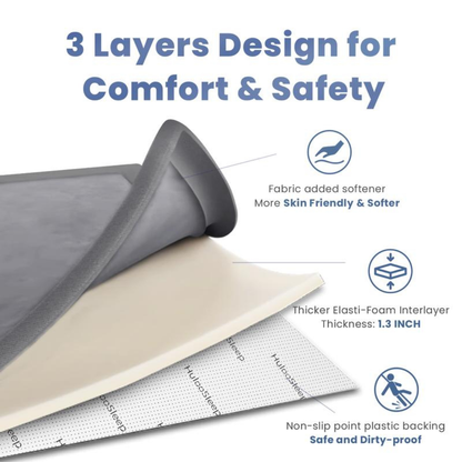 Ultra Soft Memory Foam Play Mat for Tummy Time