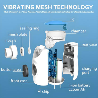 Portable Nebulizer with Intuitive LED Interface