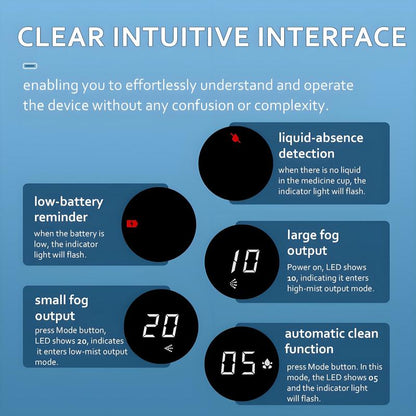 Portable Nebulizer with Intuitive LED Interface