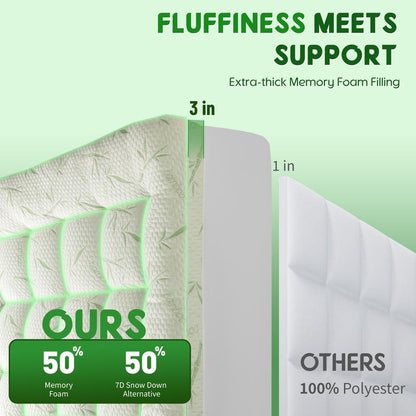 Mattress Topper - Extra Thick Soft Mattress Protector