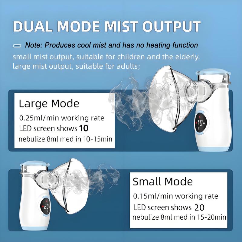 Portable Nebulizer with Intuitive LED Interface