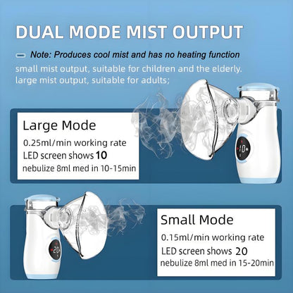 Portable Nebulizer with Intuitive LED Interface